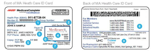 Health Care ID